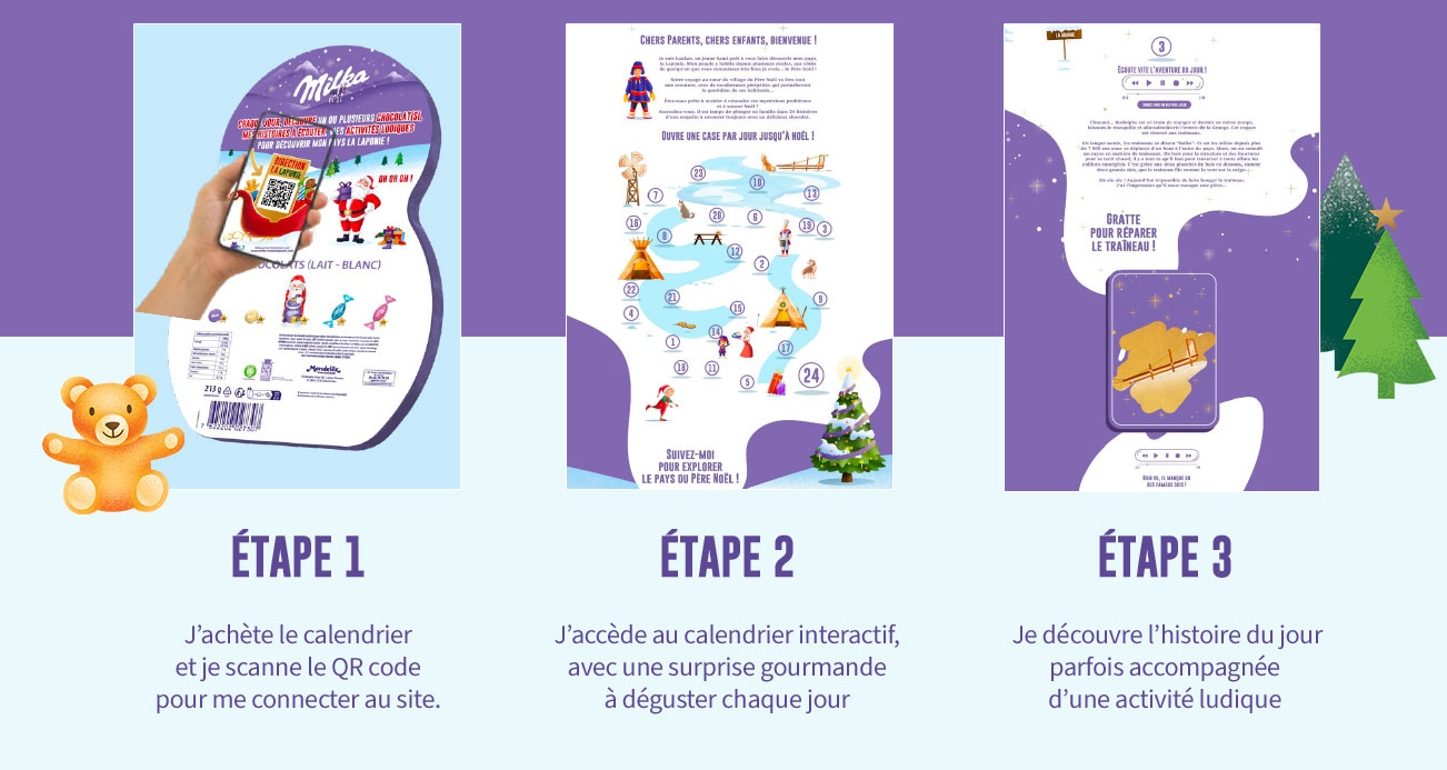 Explication du jeu Milka